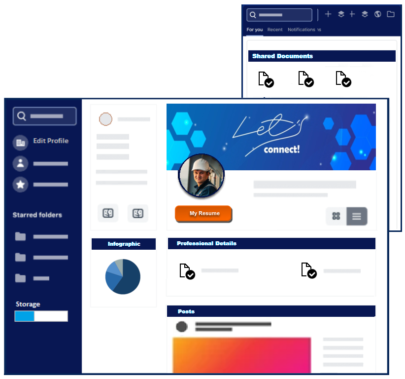 A Customized Profile