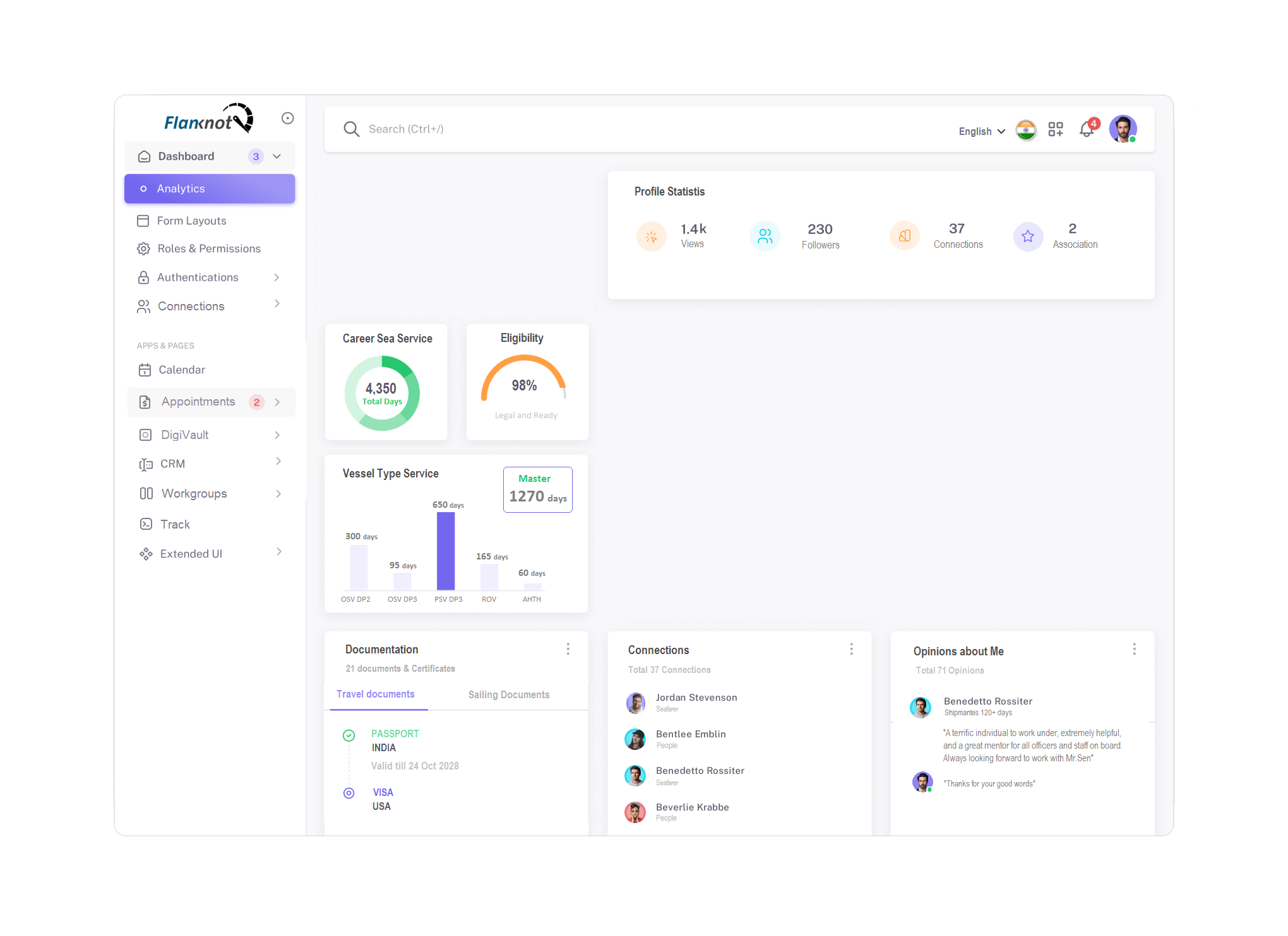 hero dashboard